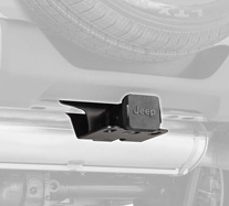 ヒッチメンバーのカテゴリ