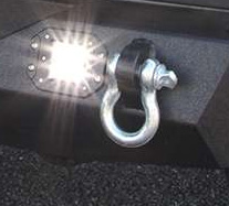 Dリングのカテゴリ